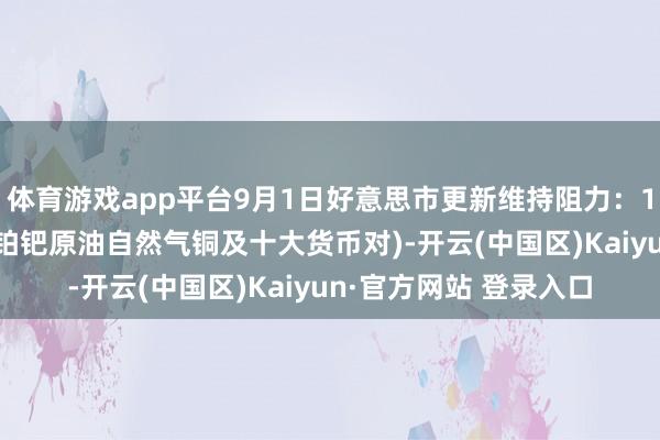 体育游戏app平台9月1日好意思市更新维持阻力：18品种维持